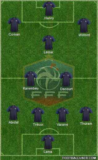 France Formation 2023