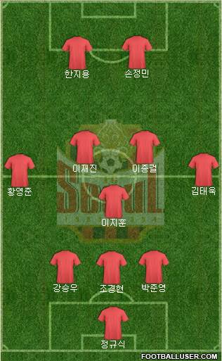 FC Seoul Formation 2023