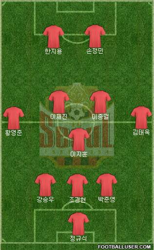 FC Seoul football formation