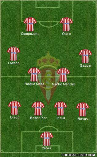 Real Sporting S.A.D. 4-4-2 football formation