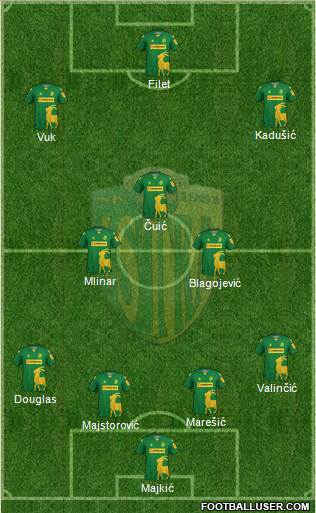NK Istra 1961 Formation 2023