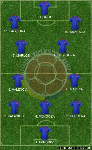 Colombia Formation 2023
