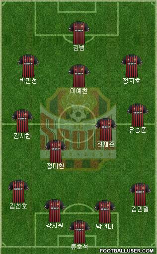 FC Seoul Formation 2023