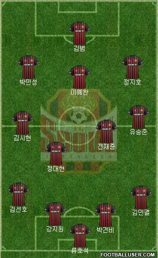 FC Seoul 5-4-1 football formation