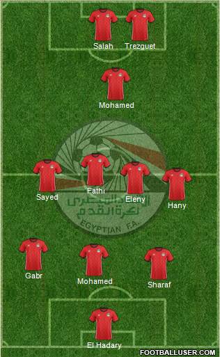 Egypt football formation