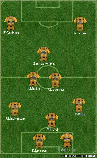 Cambridge United football formation