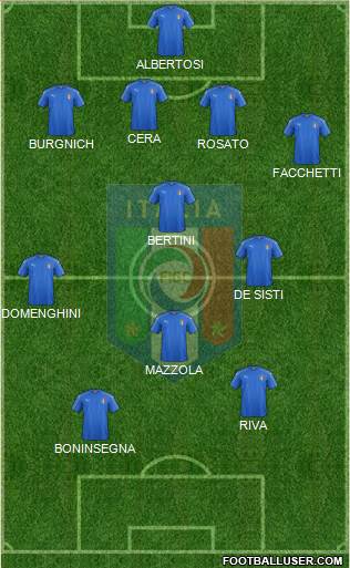 Italy 4-3-1-2 football formation