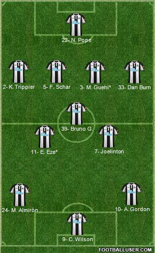 Newcastle United football formation