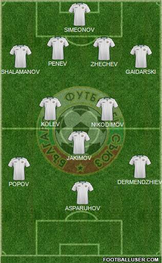 Bulgaria Formation 2023