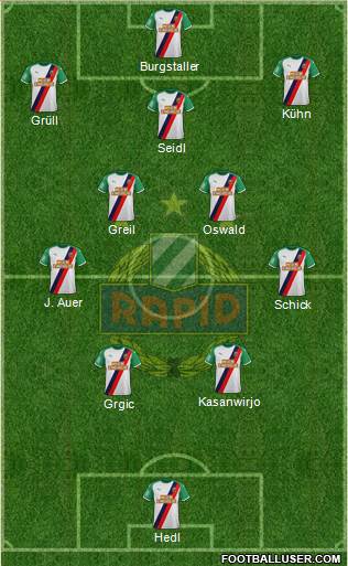 SK Rapid Wien Formation 2023