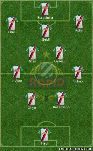 SK Rapid Wien 4-5-1 football formation