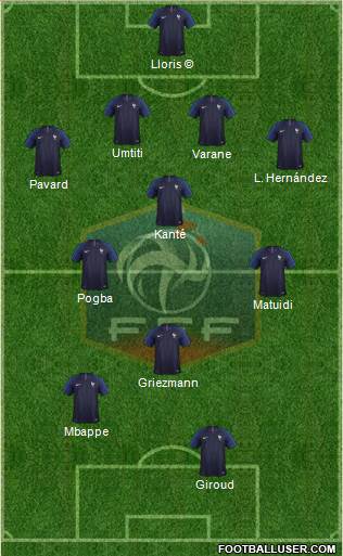 France Formation 2023
