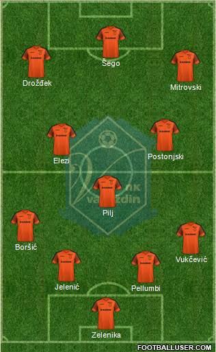 NK Varteks Formation 2023