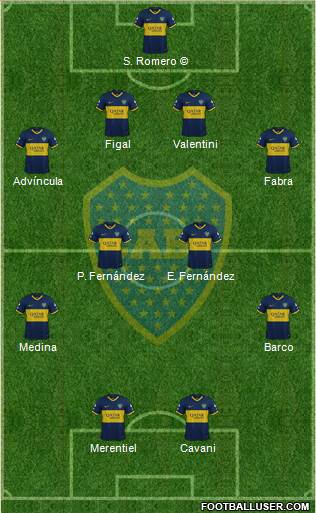 Boca Juniors football formation