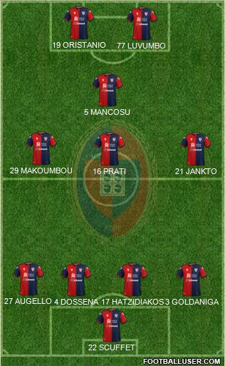 Cagliari Formation 2023