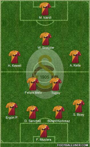 Galatasaray SK 4-2-3-1 football formation