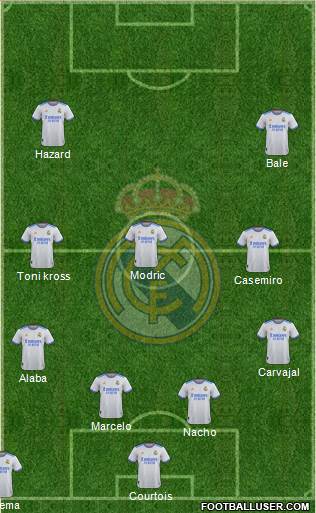 Real Madrid C.F. Formation 2023