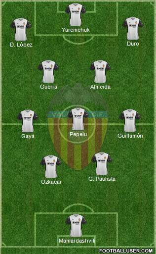 Valencia C.F., S.A.D. Formation 2023