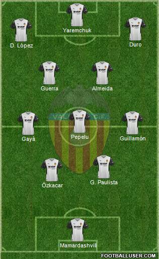 Valencia C.F., S.A.D. football formation