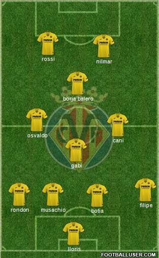 Villarreal C.F., S.A.D. 4-2-2-2 football formation