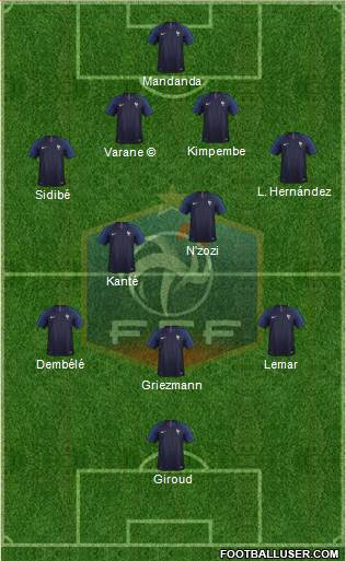 France Formation 2023