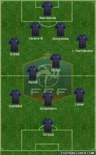 France Formation 2023