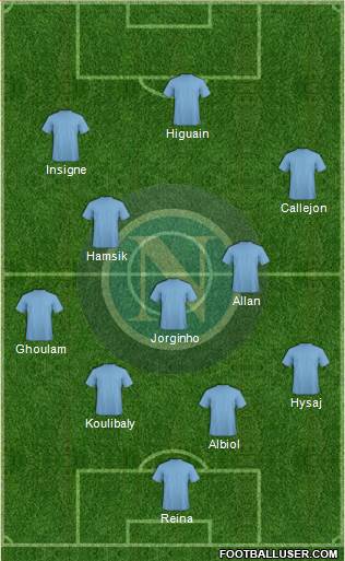 Napoli football formation