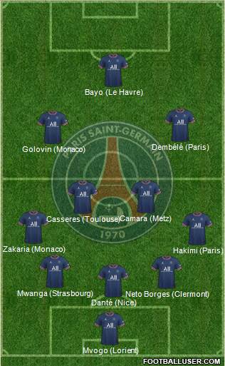 Paris Saint-Germain 5-4-1 football formation