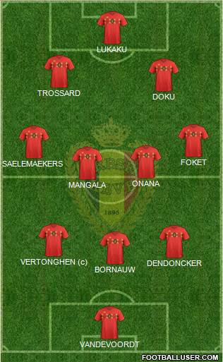 Belgium 3-4-3 football formation