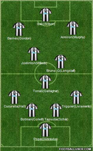 Newcastle United football formation