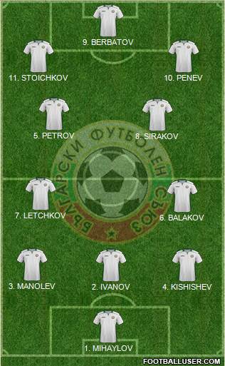 Bulgaria football formation