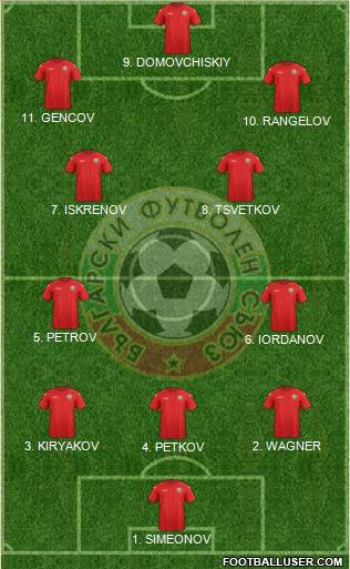 Bulgaria football formation