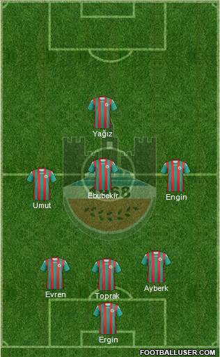 Diyarbakirspor Formation 2023
