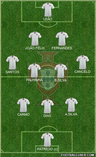 Portugal 3-4-2-1 football formation