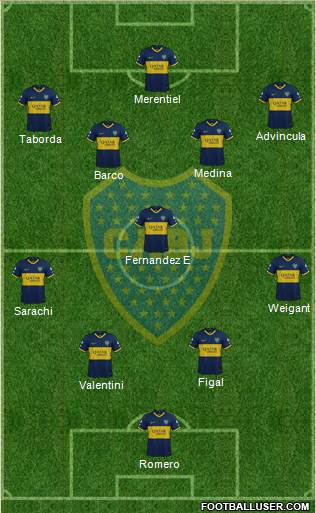 Boca Juniors Formation 2023