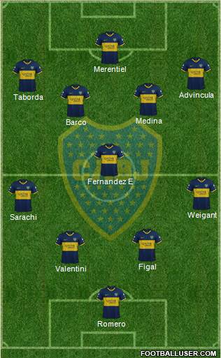 Boca Juniors football formation