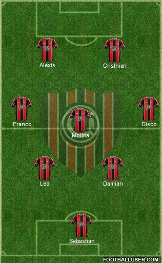 Chacarita Juniors 3-4-3 football formation