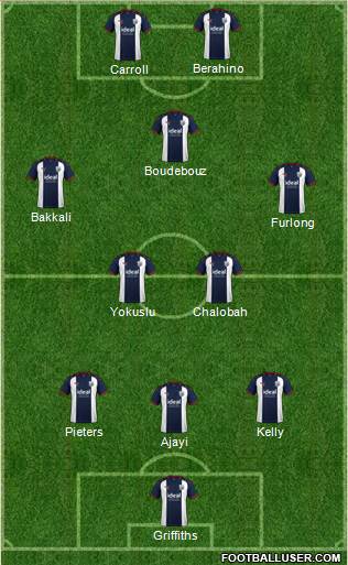 West Bromwich Albion football formation