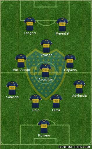 Boca Juniors football formation