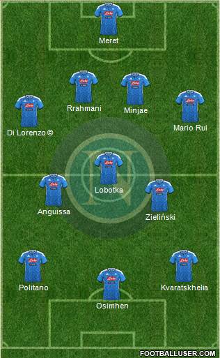 Napoli 4-3-3 football formation