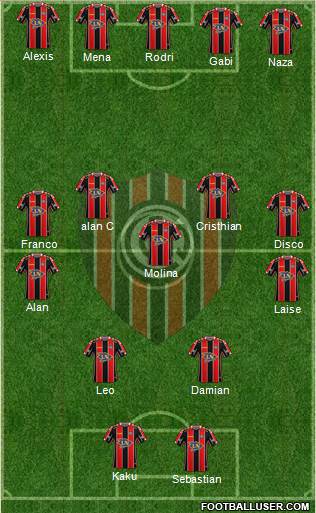 Chacarita Juniors football formation