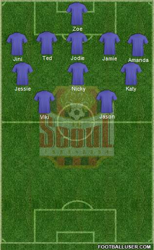 FC Seoul 5-3-2 football formation