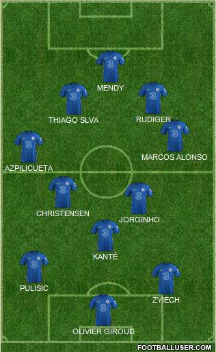 Chelsea football formation