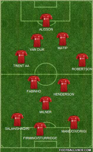 Liverpool Formation 2023