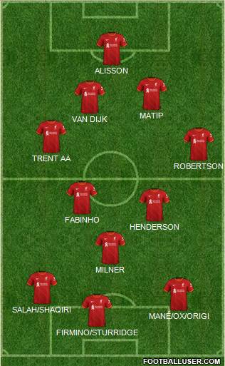 Liverpool 4-3-3 football formation