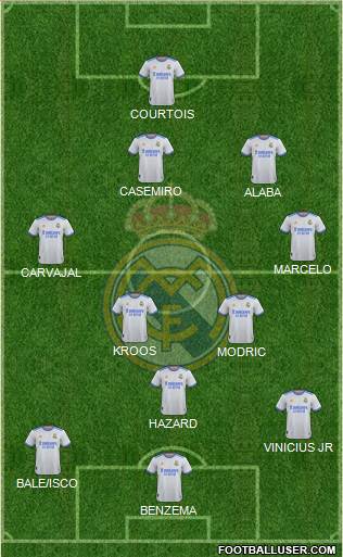 Real Madrid C.F. Formation 2023