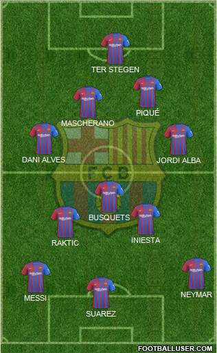 F.C. Barcelona Formation 2023