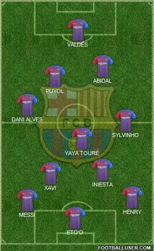 F.C. Barcelona Formation 2023