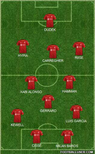 Liverpool Formation 2023