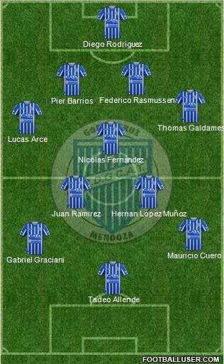 Godoy Cruz Antonio Tomba 4-1-4-1 football formation